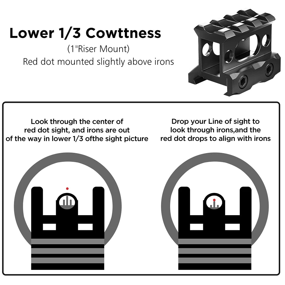 Tactical Red Dot Sight Reflex Optics 2 MOA Precision Compact Sight with High Profile Mount for 20mm Picatinny Rail