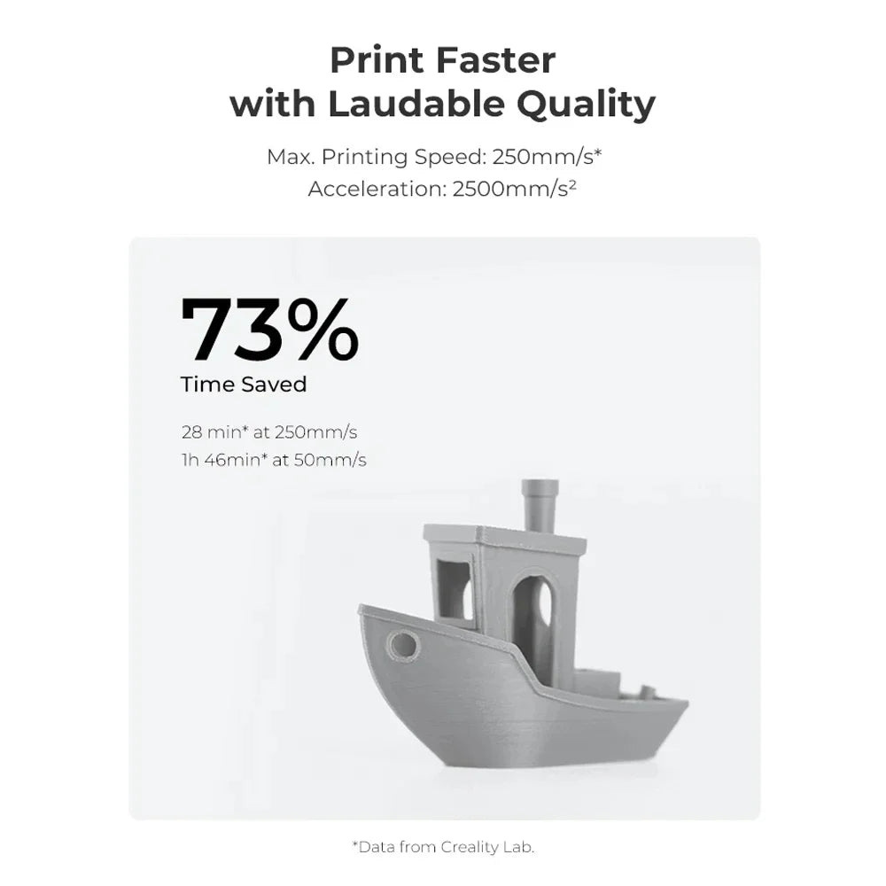 Creality Ender-3 V3 SE 3D Printer Worry-free Auto Leveling Sprite Extruder Dual Z-axis PC Spring Steel 250mm/s Fast Printing