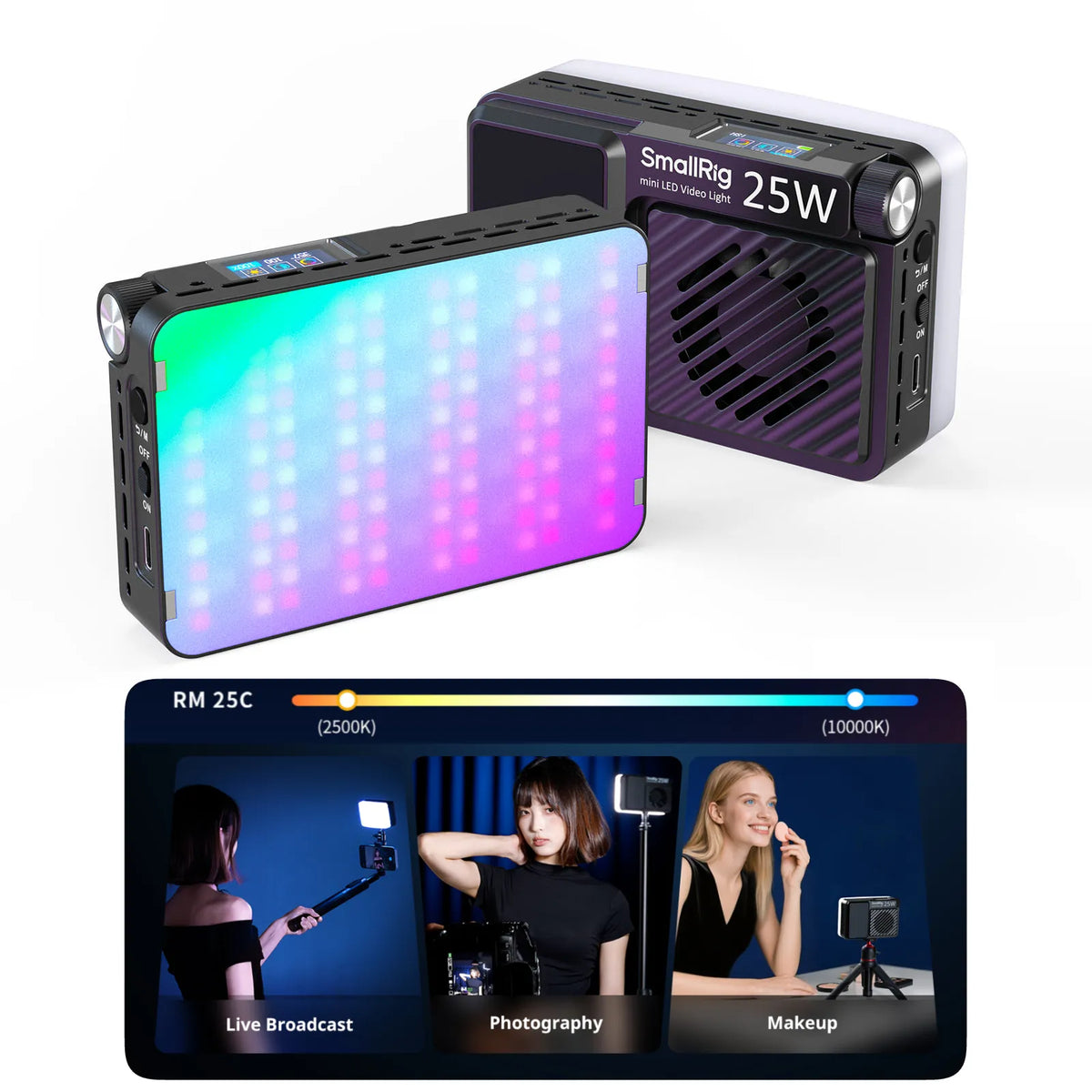 Electronics