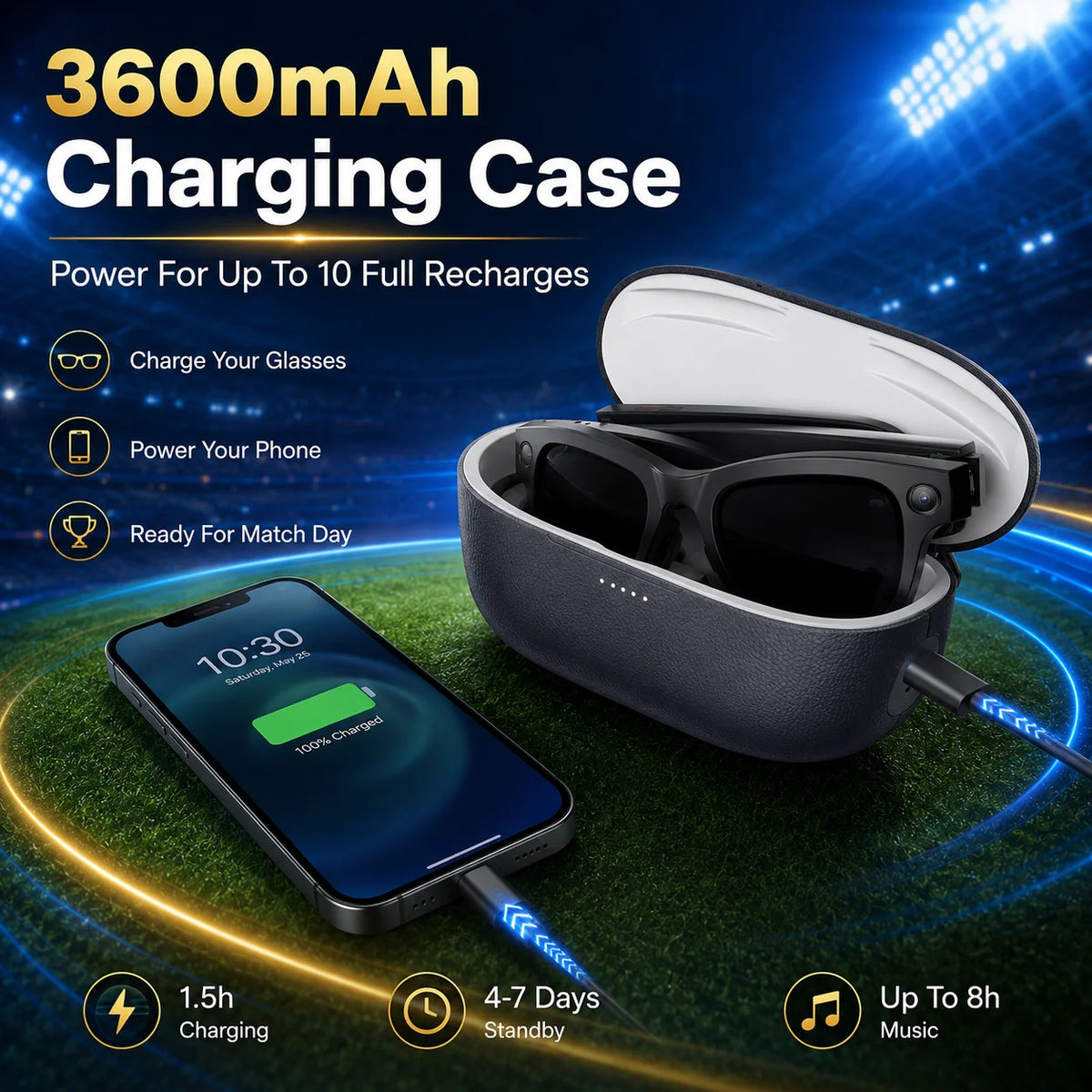 New AI Camera Glasses, 1200P Video, 8MP Photo, Object Recognition, Voice Wake Up, Dual Mic Noise Reduction Bluetooth Eyewear Set