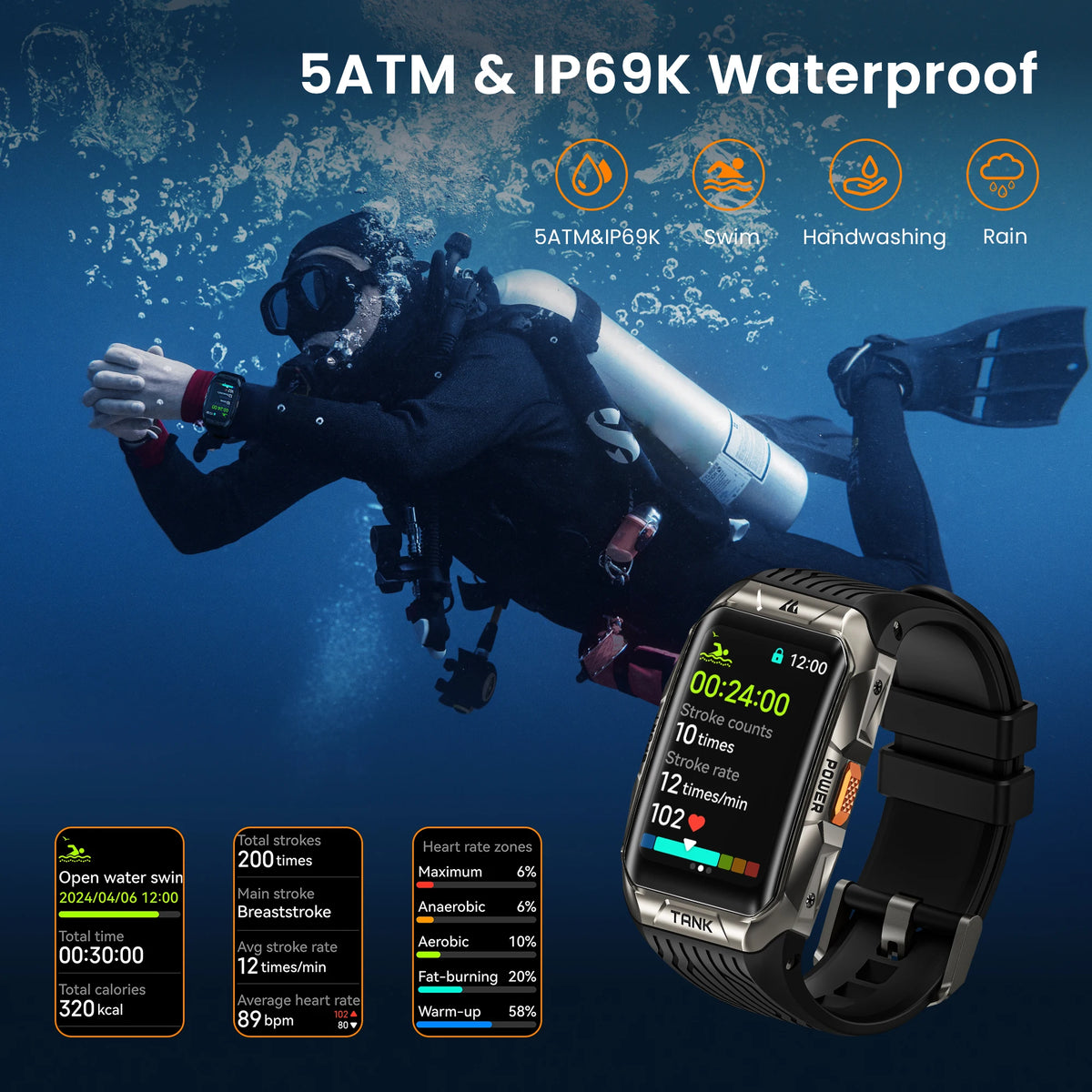 2025 KOSPET TANK X2 Rugged Smart Watch For Men 3D Curved Screen AMOLED AOD 5ATM IP69K Waterproof Bluetooth Call AI Assistant