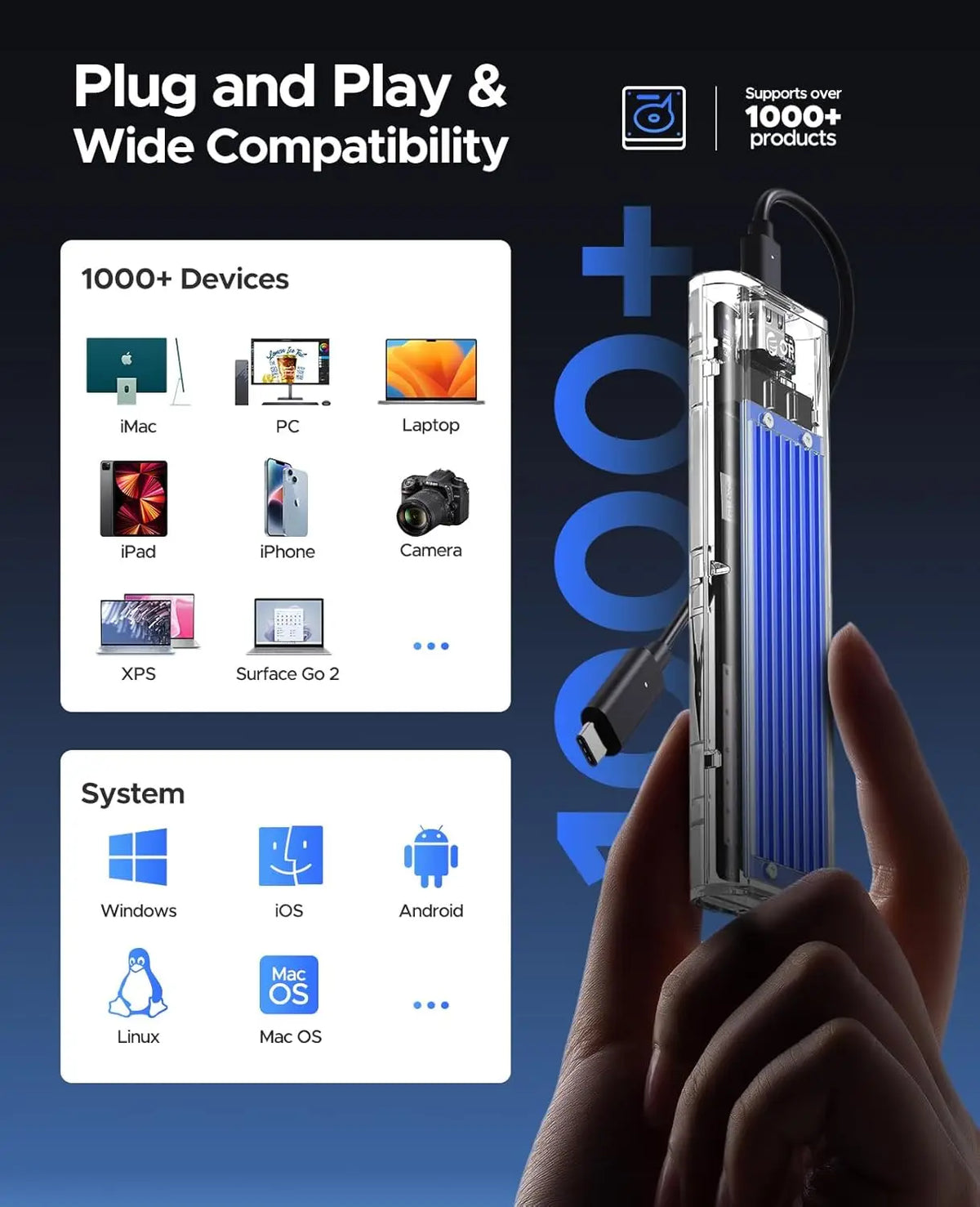 ORICO M.2 NVMe SSD Enclosure USB 3.2 Gen 2 10GbpTransparent External Solid State Drive Adapter Enclosure for 2280 2260 2242 2230 PCI-E M2 M-Key SSD USB Type C Converter Case