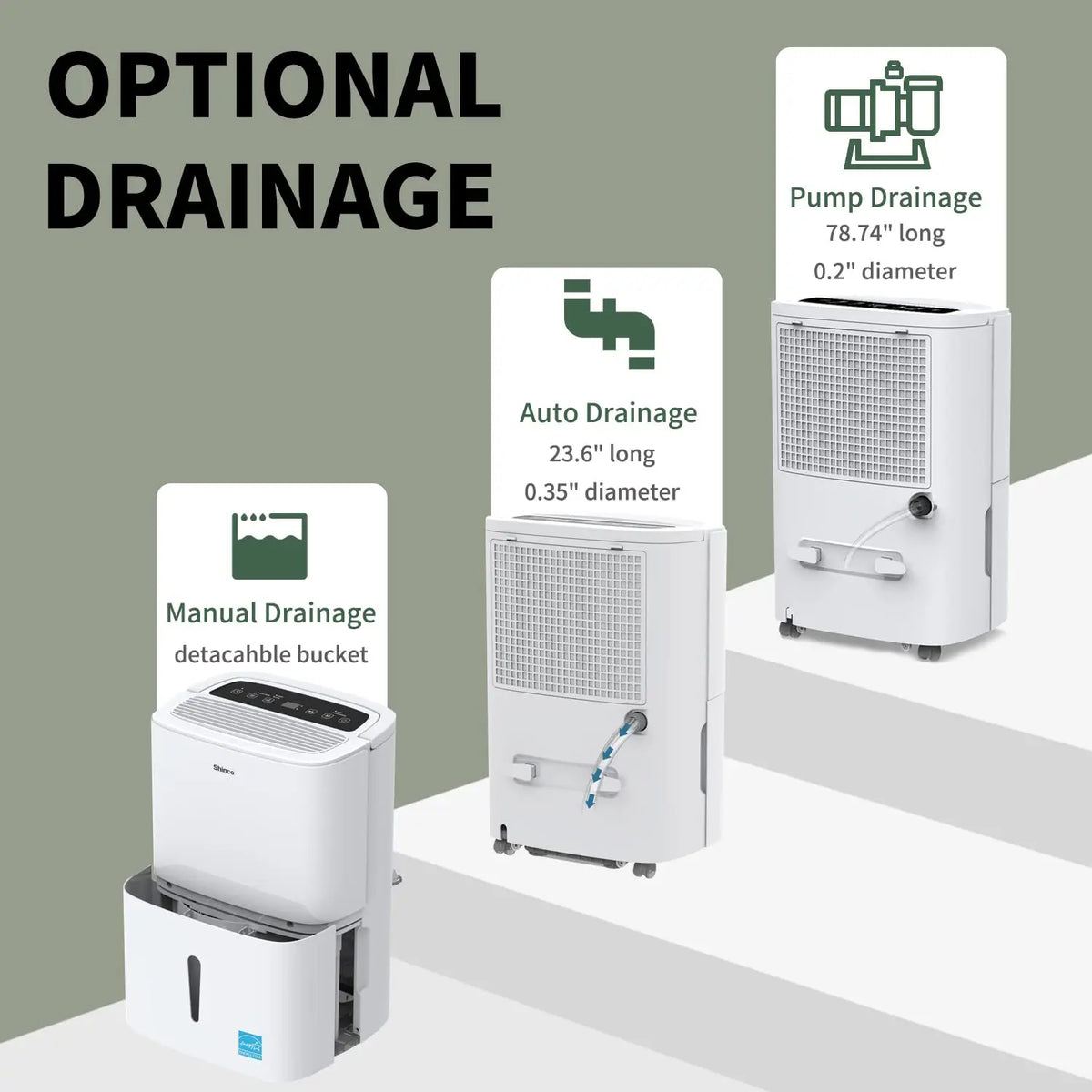 Shinco 150 Pints Energy Star Dehumidifier for Large Spaces up to 7,000 Sq.Ft Built-in Pump, 1.85 Gallon Water Tank