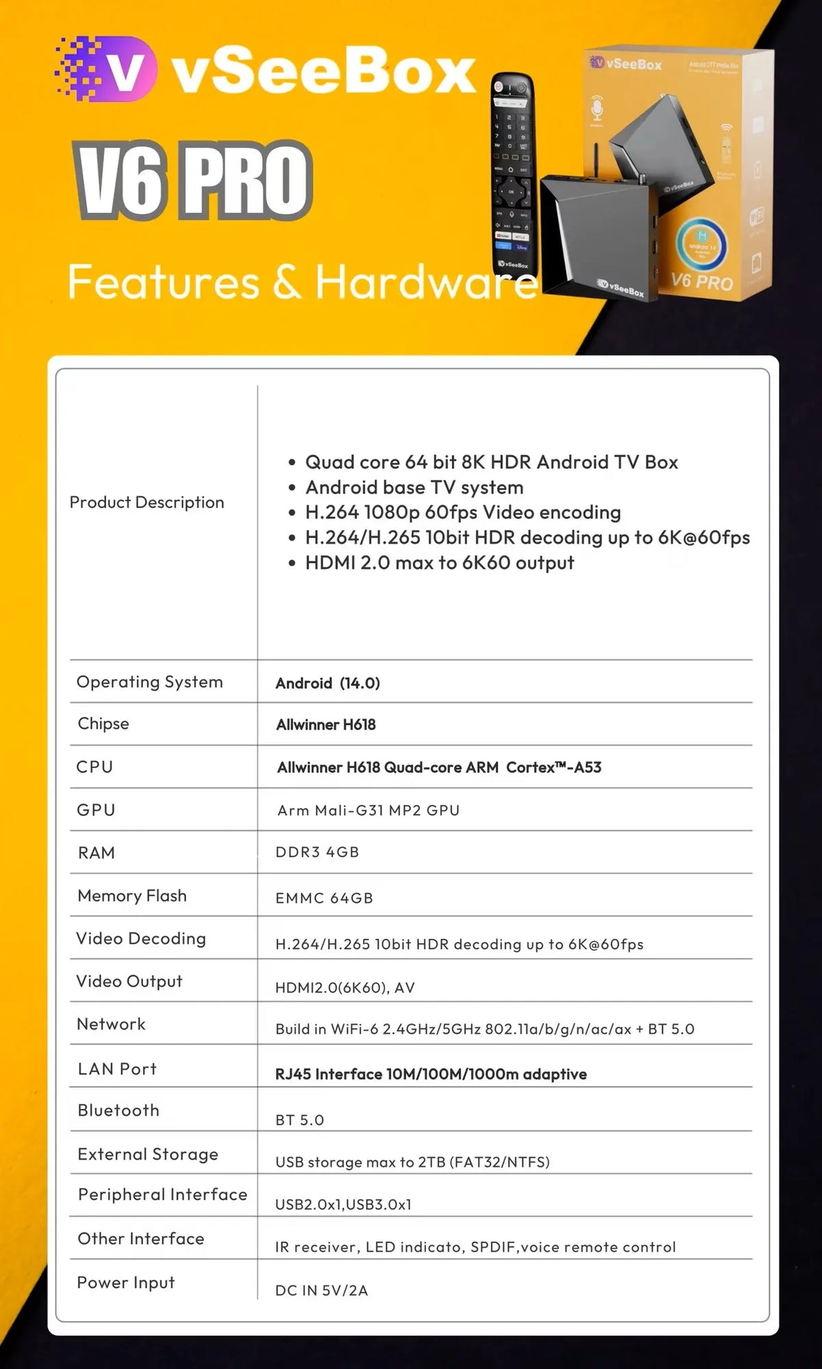 2026 Vseebox V6 Pro Android 14 TV Box 8K HDR 4GB RAM 32GB Storage with WiFi 6 and Gigabit LAN Upgraded from V5 Pro