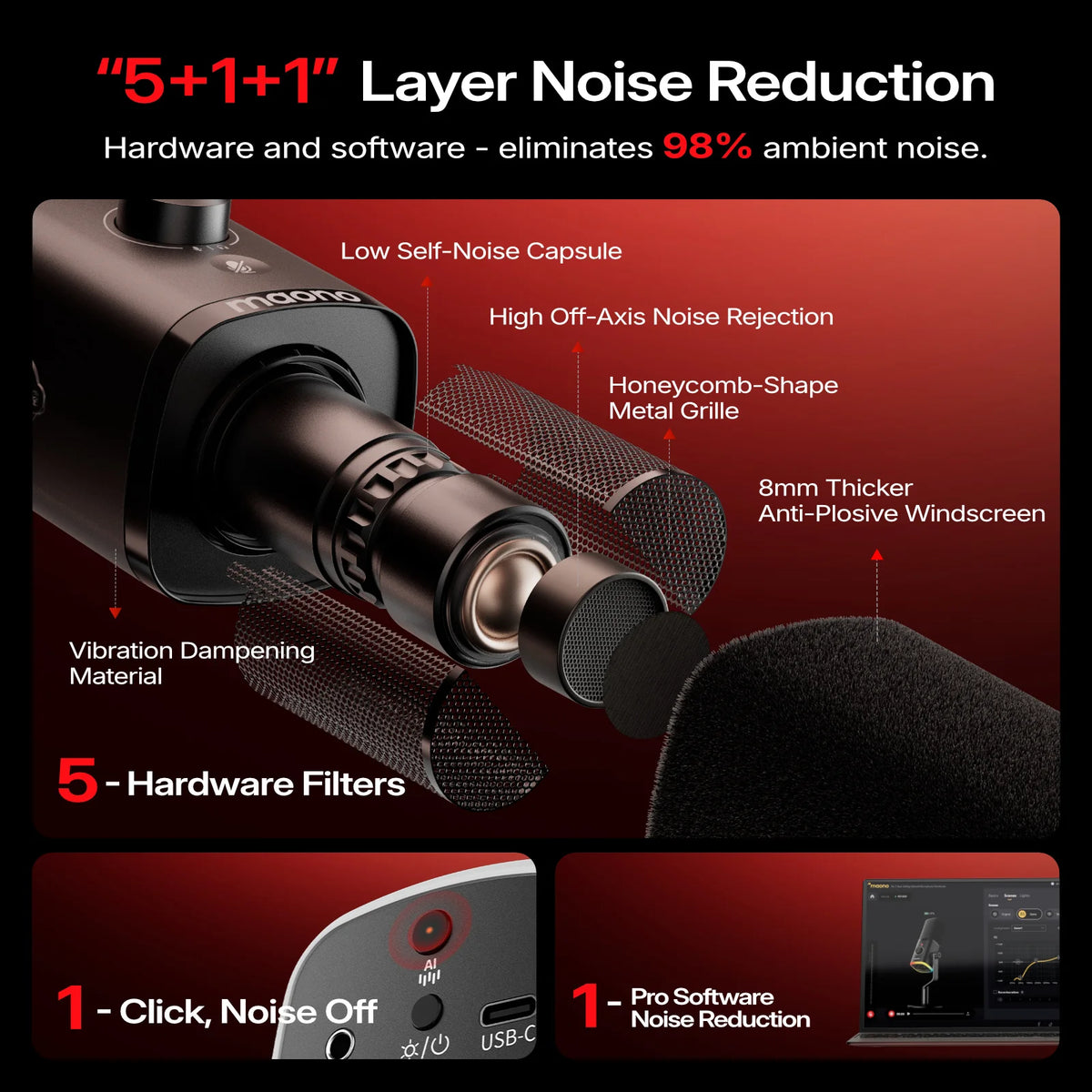 MAONO PD100W Wireless USB Dynamic Microphone Cardioid Microphone with One-Touch Mute Noise Reduction Custom RGB Light  Real-Time Monitoring Microphone for PC Gaming Live Streaming Creator Podcast