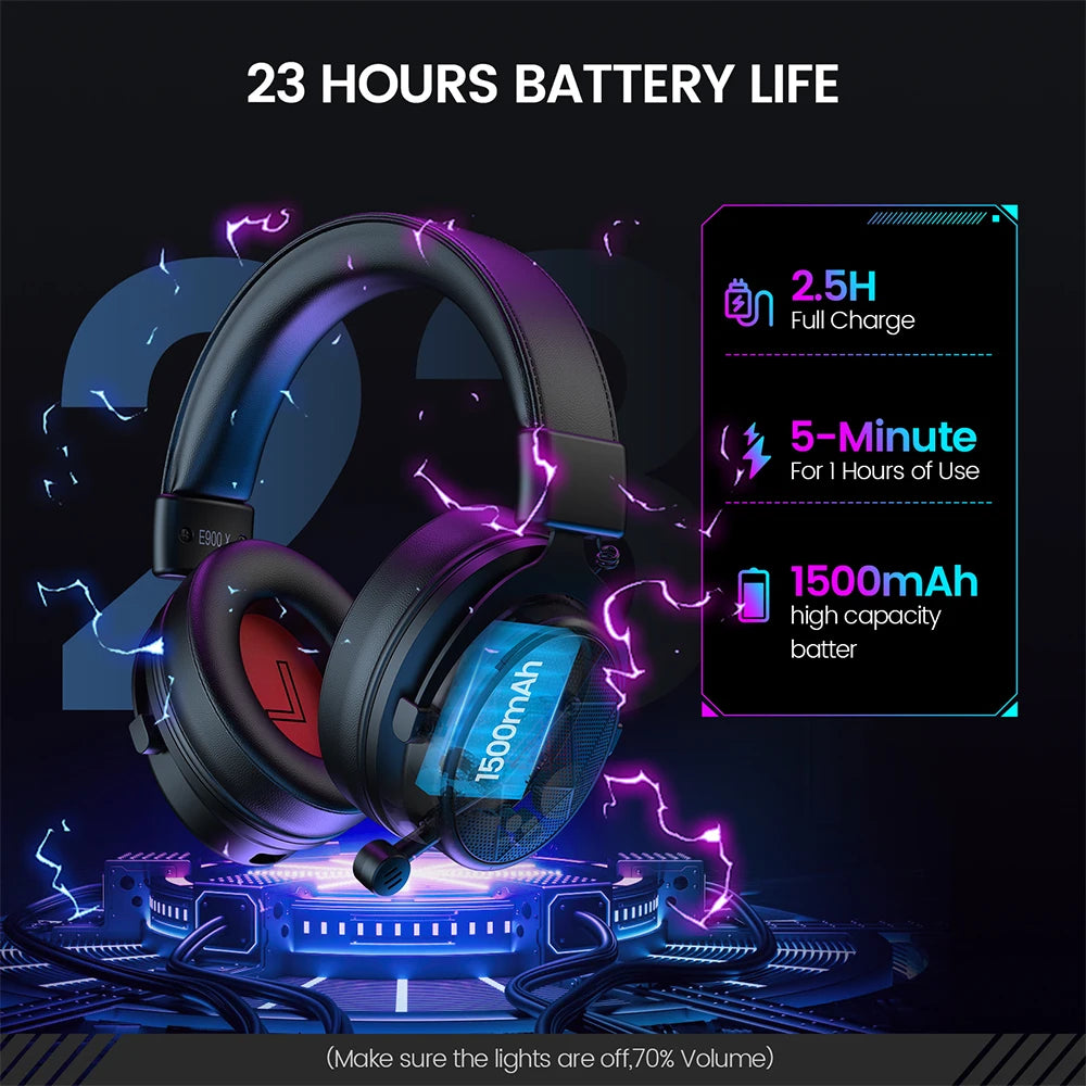5.8GHz Wireless Headphones 7.1 Surround Sound Gaming Headset ENC Noise Cancelling Mic 15ms Low Latency 3 Mode Connection 50mm Drivers Immersive Audio Clear Voice Adjustable Mic for PC PS4 PS5 Xbox Switch