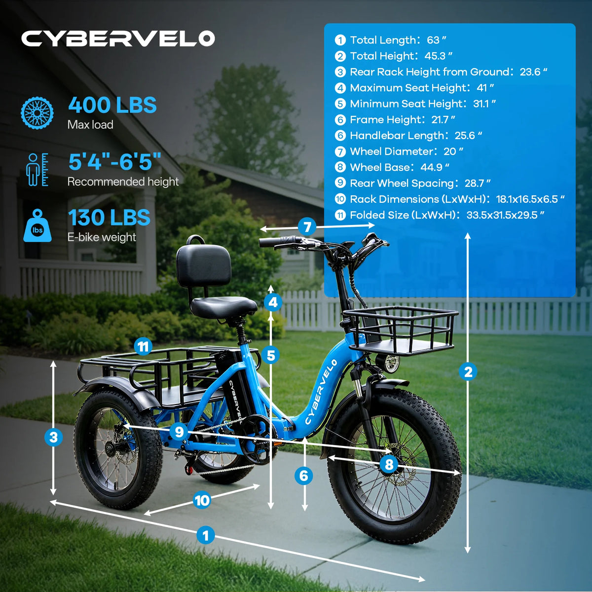 Cybervelo C16 1000W Peak Folding Fat Tire Step-Thru Adult Electric Tricycle 20.8Ah Removable Battery Cargo E-Trike for Seniors