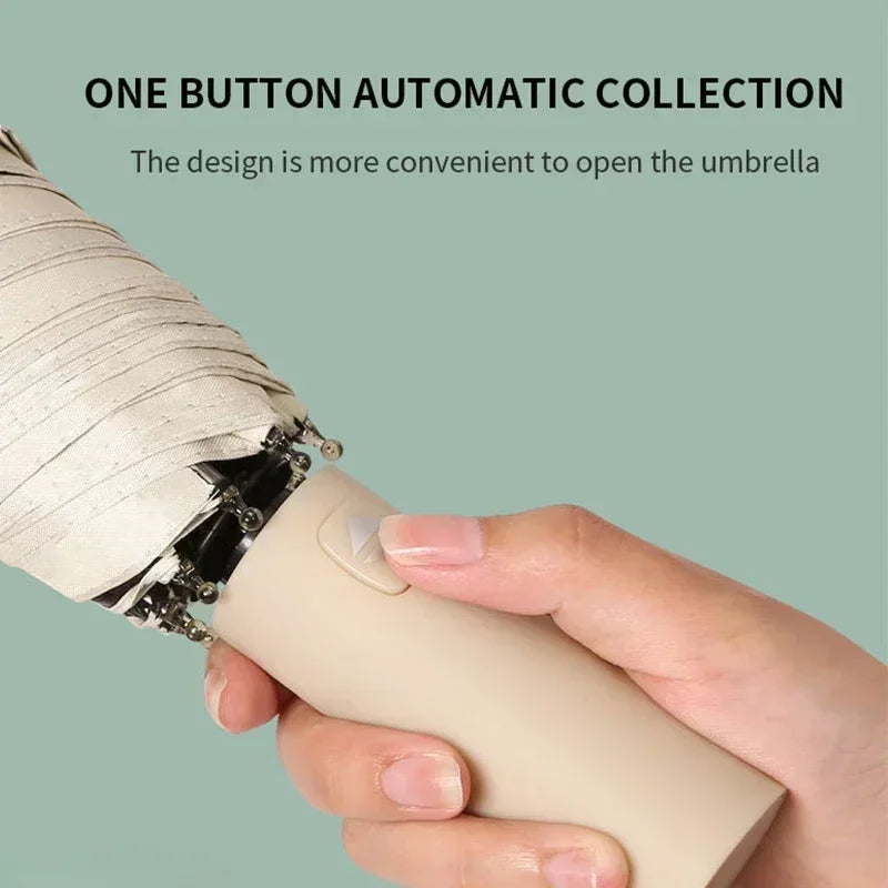 DIXSG Sturdy Fully Automatic Double-Rib 24 Bones Sun Rain Umbrella Windproof SPF50+ UV Protection Portable for Travel 2026 NEW