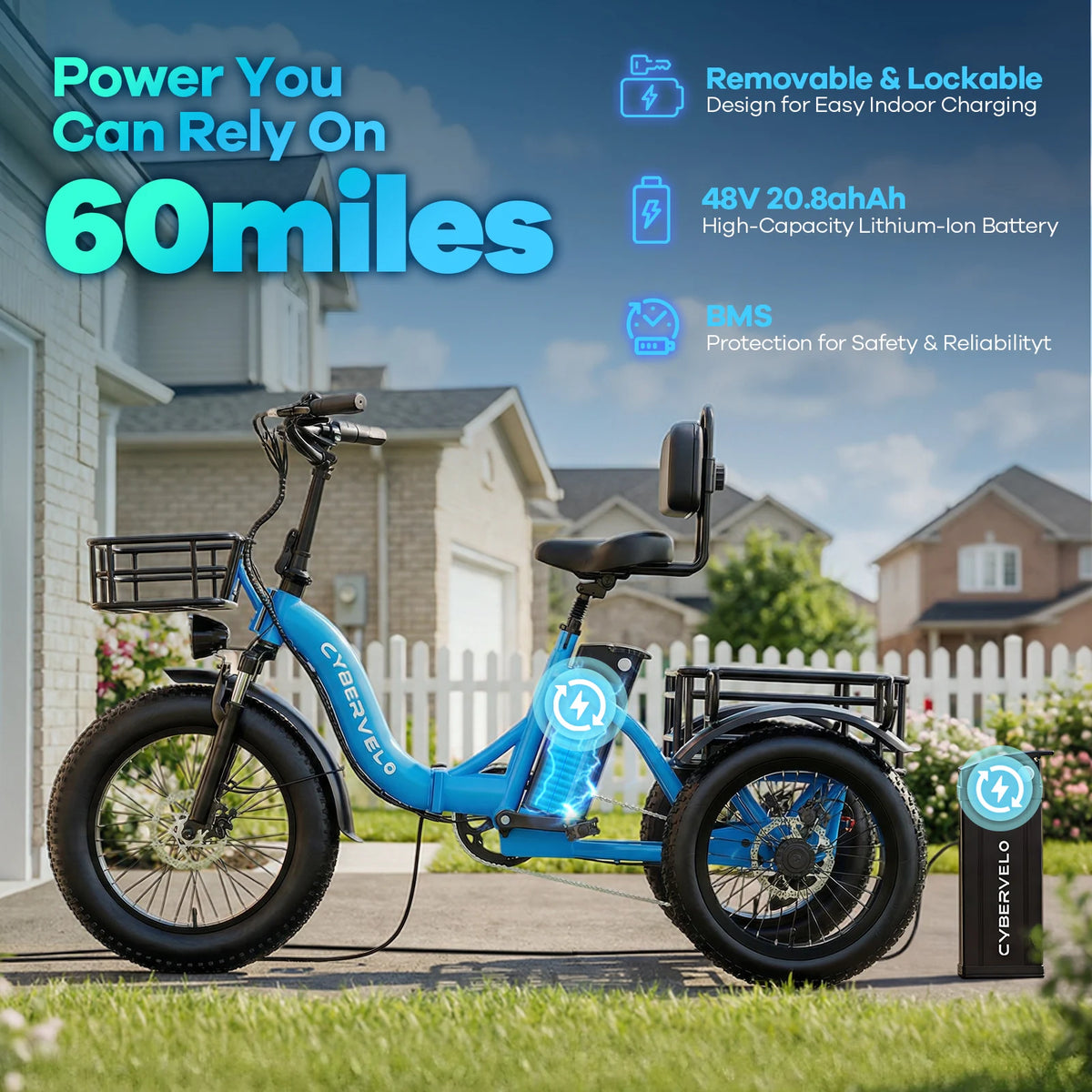 Cybervelo C16 1000W Peak Folding Fat Tire Step-Thru Adult Electric Tricycle 20.8Ah Removable Battery Cargo E-Trike for Seniors