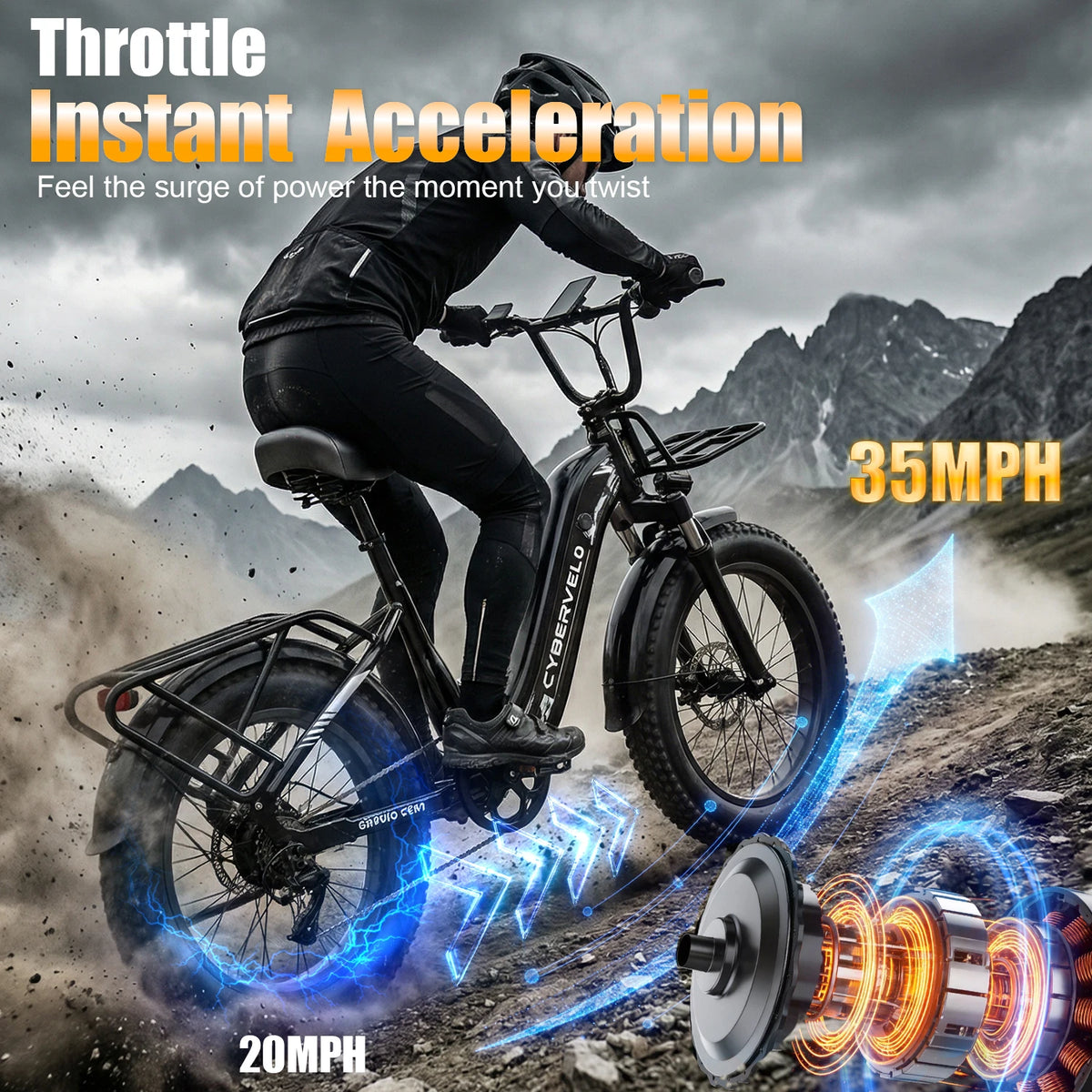 Cybervelo 1000W Motor Peak Electric Bike for Adults 48V 20AH Removable Battery Step Thru EBike 30+MPH 80 Miles Max Range 20" Fat Tire Electric Bicycles with 7 Speed EK8