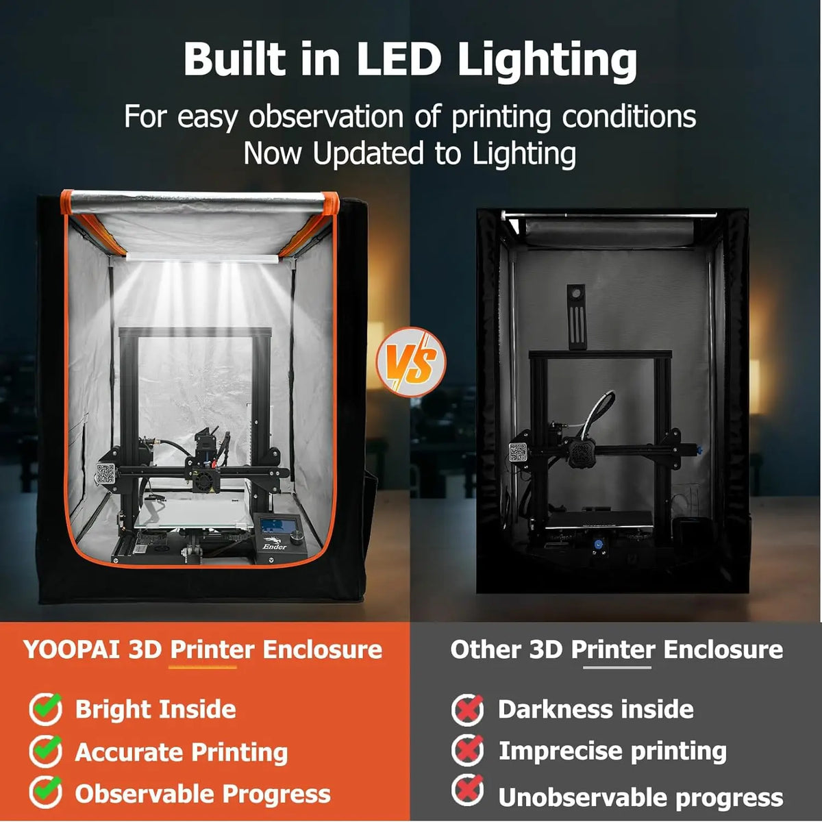CREALITY Yoopai 3D Printer Enclosure with LED Lighting Fireproof Dustproof Constant Temperature 35.4×27.5×29.5' Large Size Ender