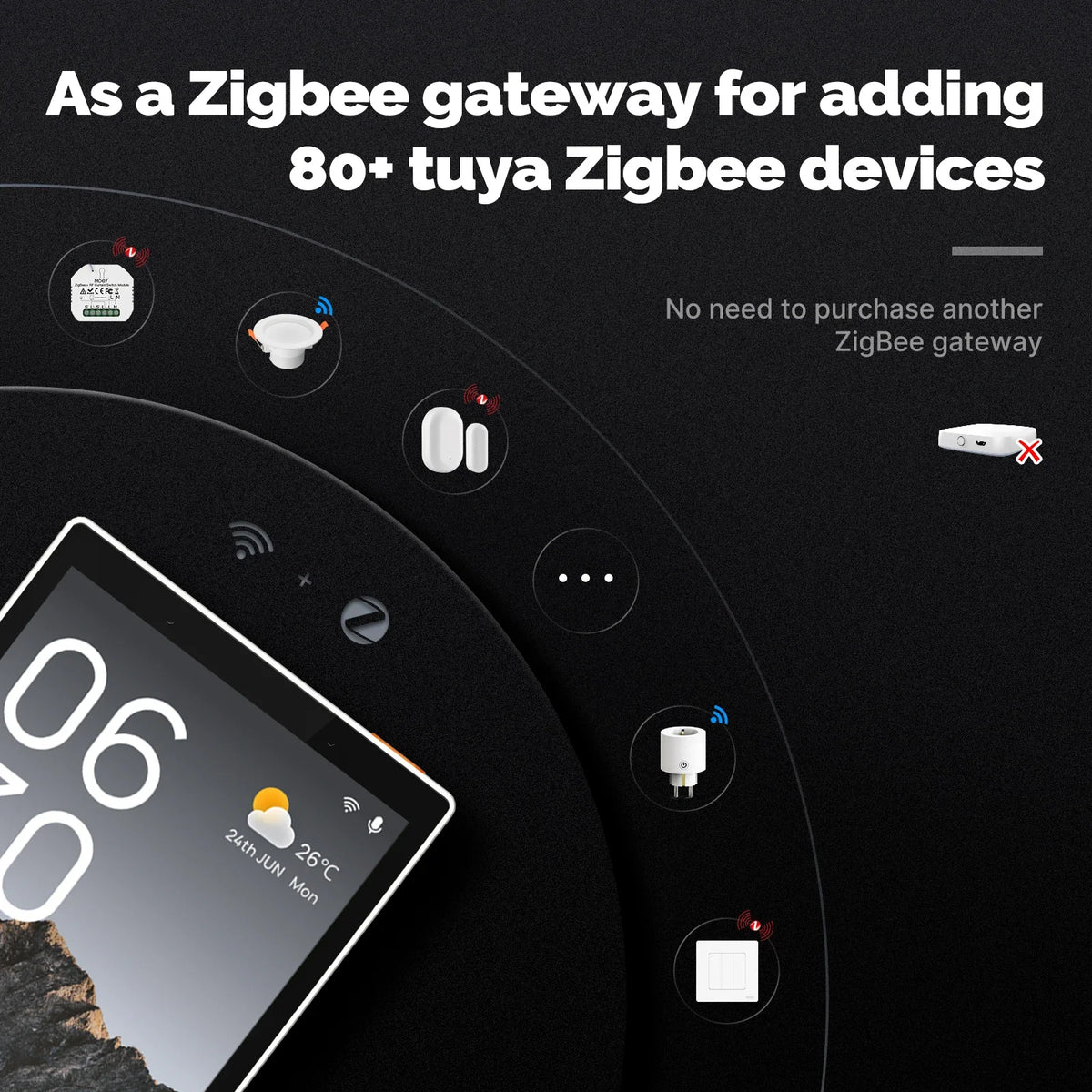 MOES Tuya WiFi Smart 5-Inch Touch Screen US Center Control Panel Built-in Alexa Voice Control ZigBee Gateway Scene Switch