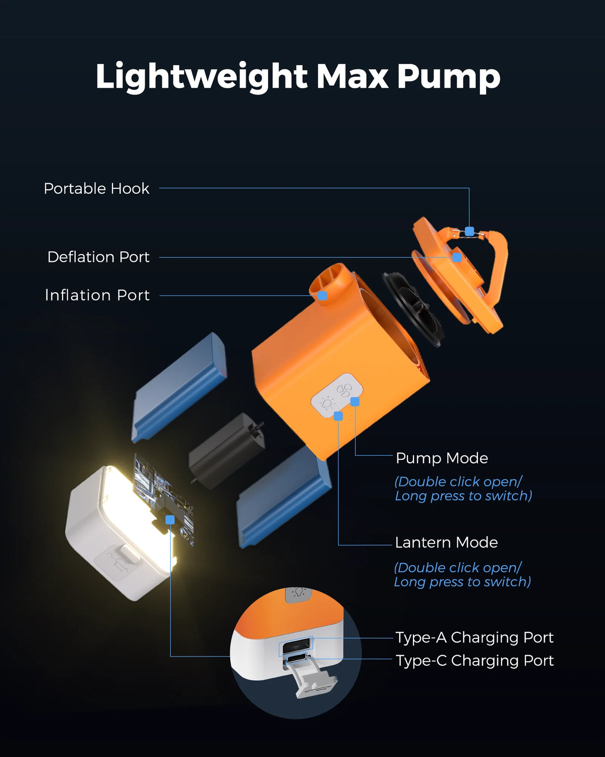 FLEXTAIL MAX PUMP 2 PLUS - Electric Air Pump with Camping Light and Emergency Power Supply, 4800mAh Battery, Dual Pressure Level