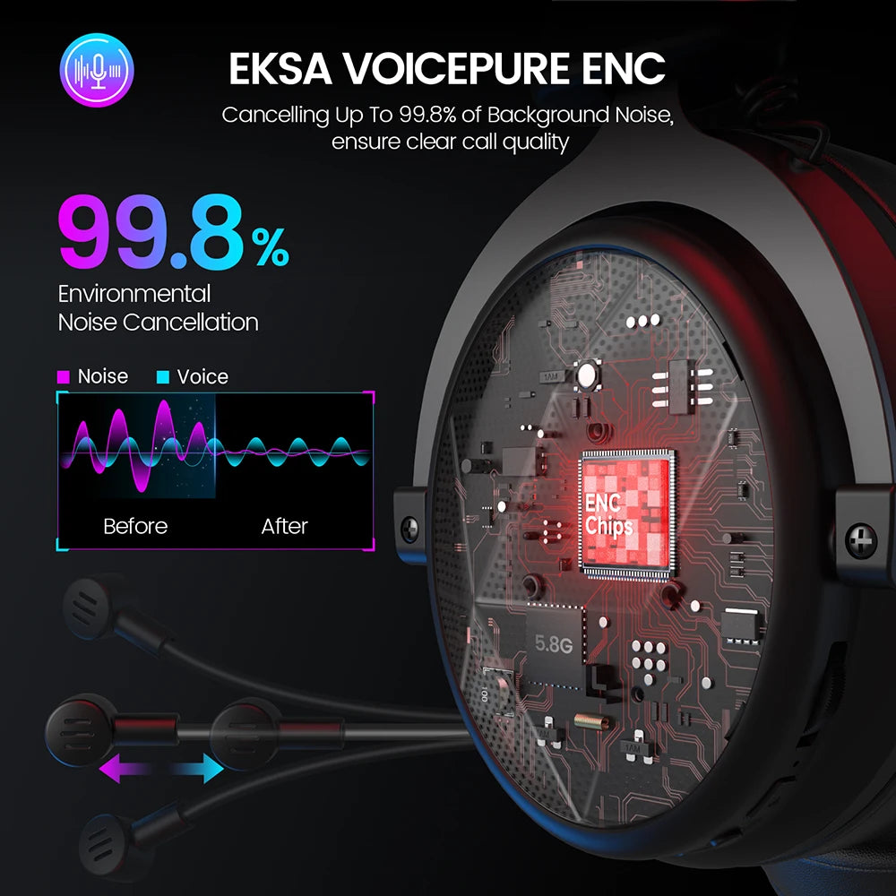 5.8GHz Wireless Headphones 7.1 Surround Sound Gaming Headset ENC Noise Cancelling Mic 15ms Low Latency 3 Mode Connection 50mm Drivers Immersive Audio Clear Voice Adjustable Mic for PC PS4 PS5 Xbox Switch