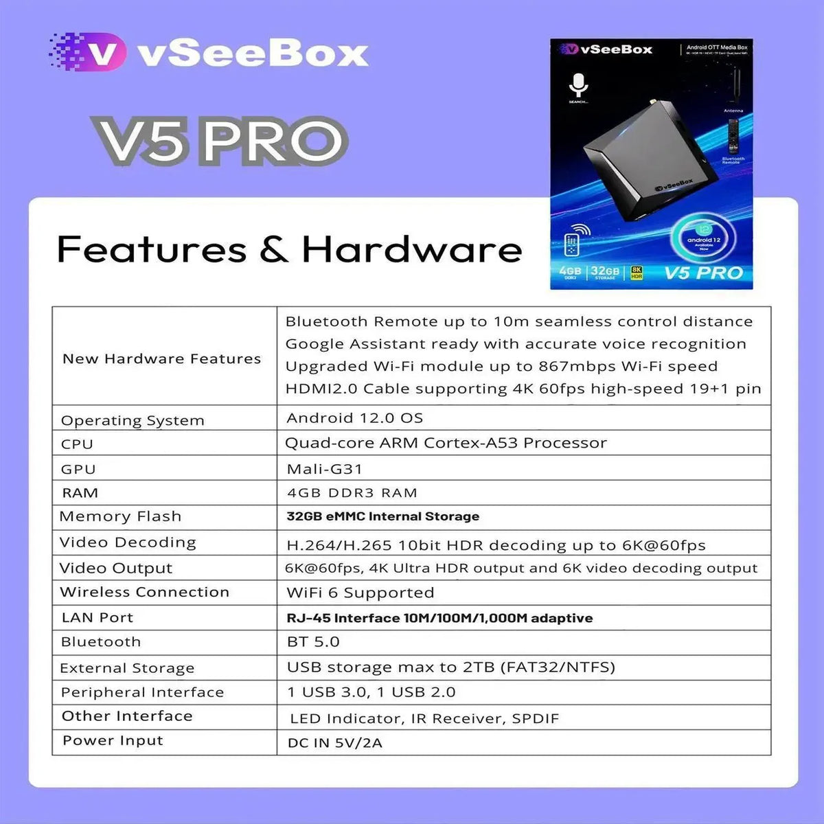 Vseebox V5 Pro Android 12.0 4K UHD Smart TV Box with 4GB RAM 32GB Storage, Dual-Band WiFi 6, Bluetooth 5.0, Voice Remote