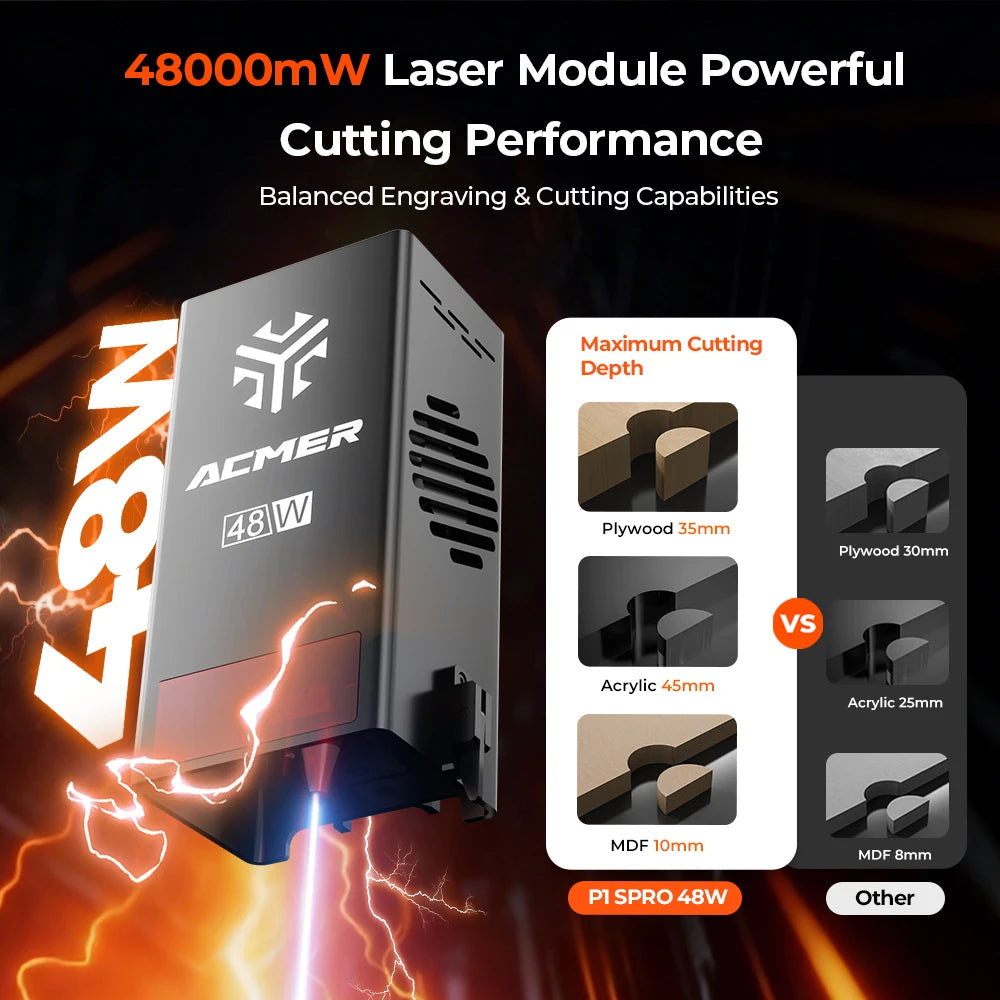 P1 S PRO 48W/36W/20W  Laser Engraver and Cutting High Pow Machine  WIFI APP with Air Pump For Plywood Acrylic MDF Glass Leather