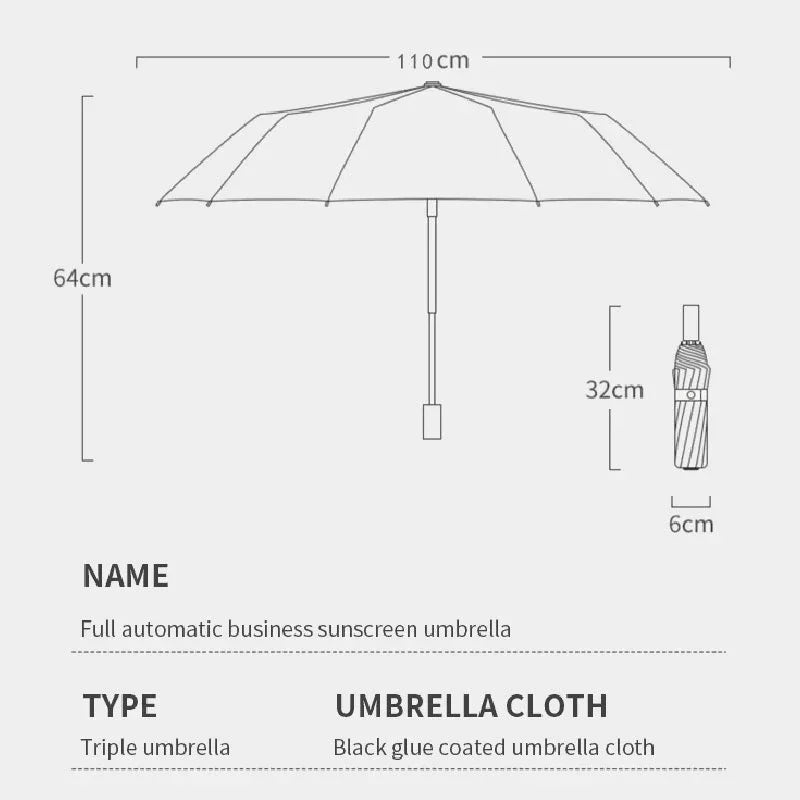 DIXSG Sturdy Fully Automatic Double-Rib 24 Bones Sun Rain Umbrella Windproof SPF50+ UV Protection Portable for Travel 2026 NEW