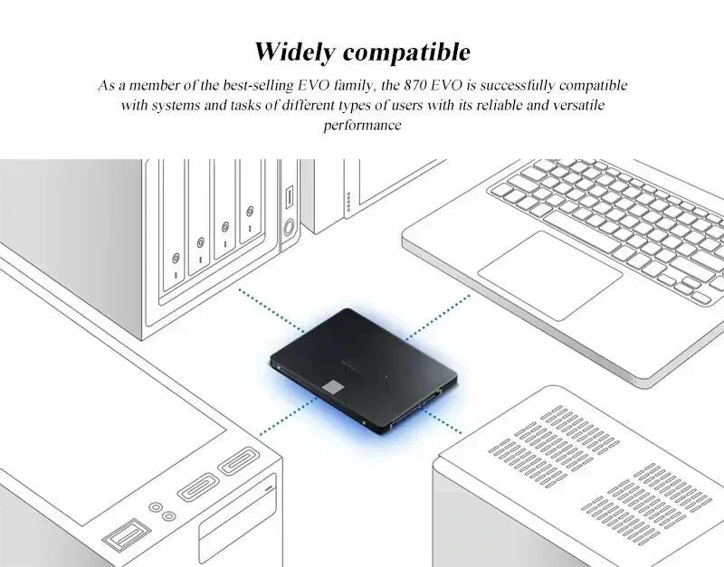 2026 Original 880 EVO Internal SSD 2TB 4TB Solid State Drive SATA 3.0 MLC 2.5 Inch for Laptop Desktop PC PS4 PS5 - New Hard Disk