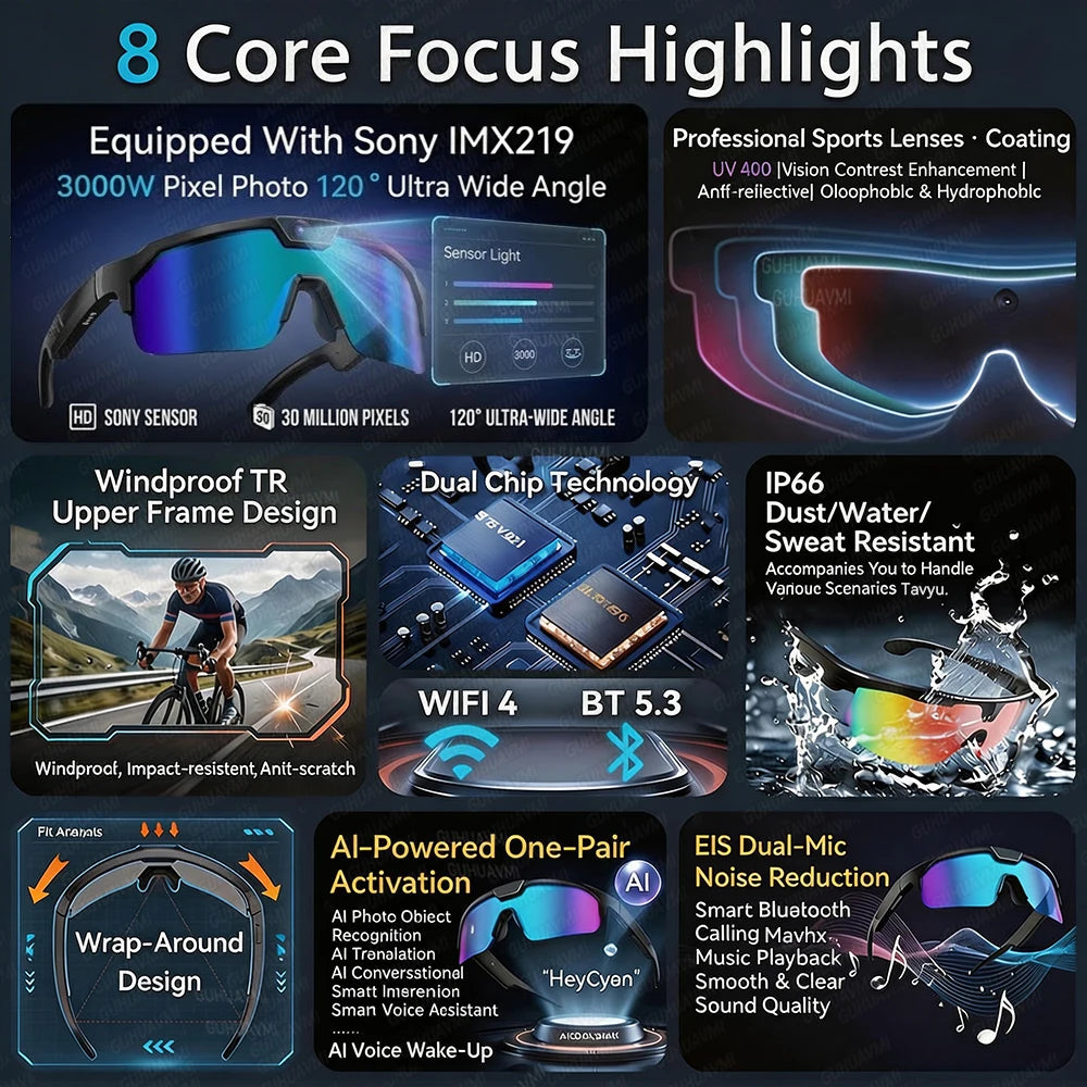 2026 New AI Smart Sports Glasses with 30MP Camera 4K Anti-shake Bicycle Riding Shooting Artifact Dual Mic 32GB Windproof Goggles