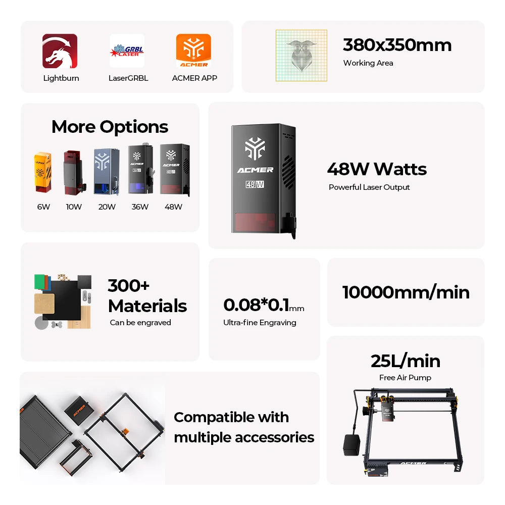 P1 S PRO 48W/36W/20W  Laser Engraver and Cutting High Pow Machine  WIFI APP with Air Pump For Plywood Acrylic MDF Glass Leather