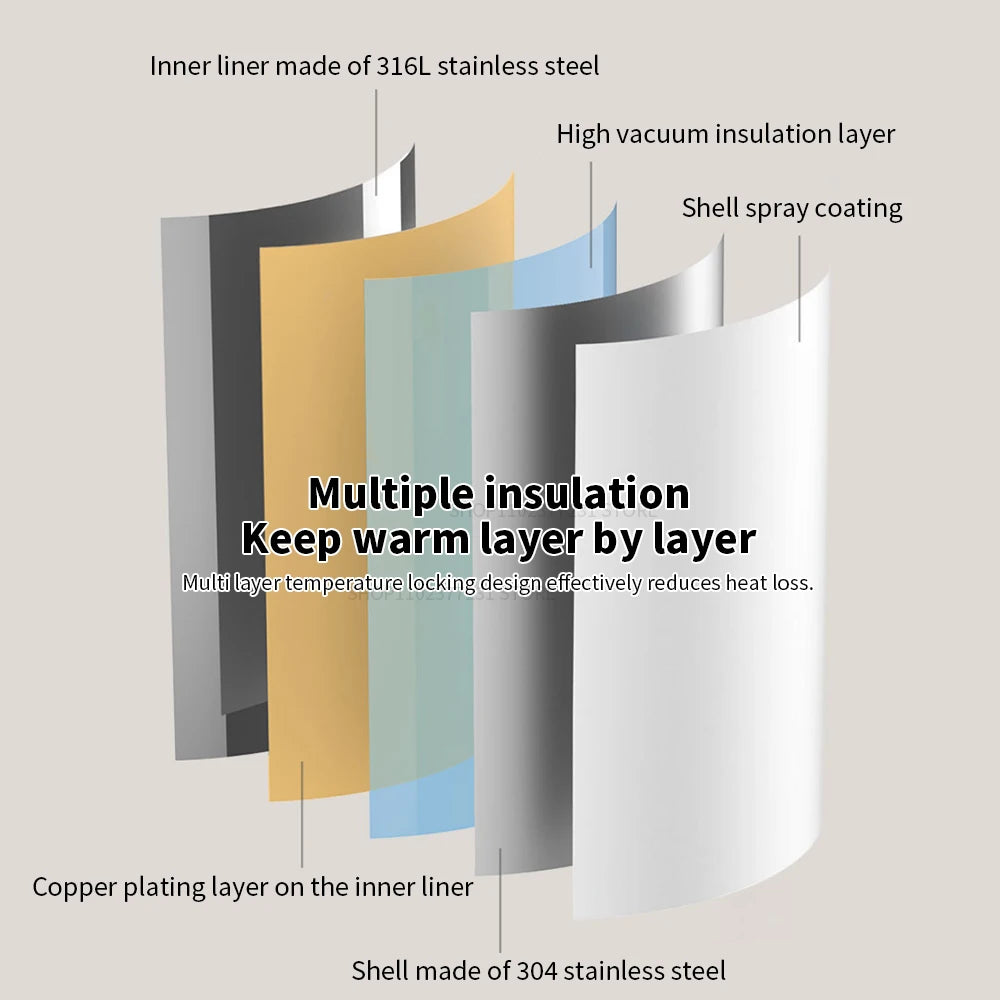 NEW Mijia Thermos Kettle Vacuum Insulated Bottle for Hot/Cold Drinks 1.5/2.0L 60oz Coffee Carafe Hot Water Tea Dispenser