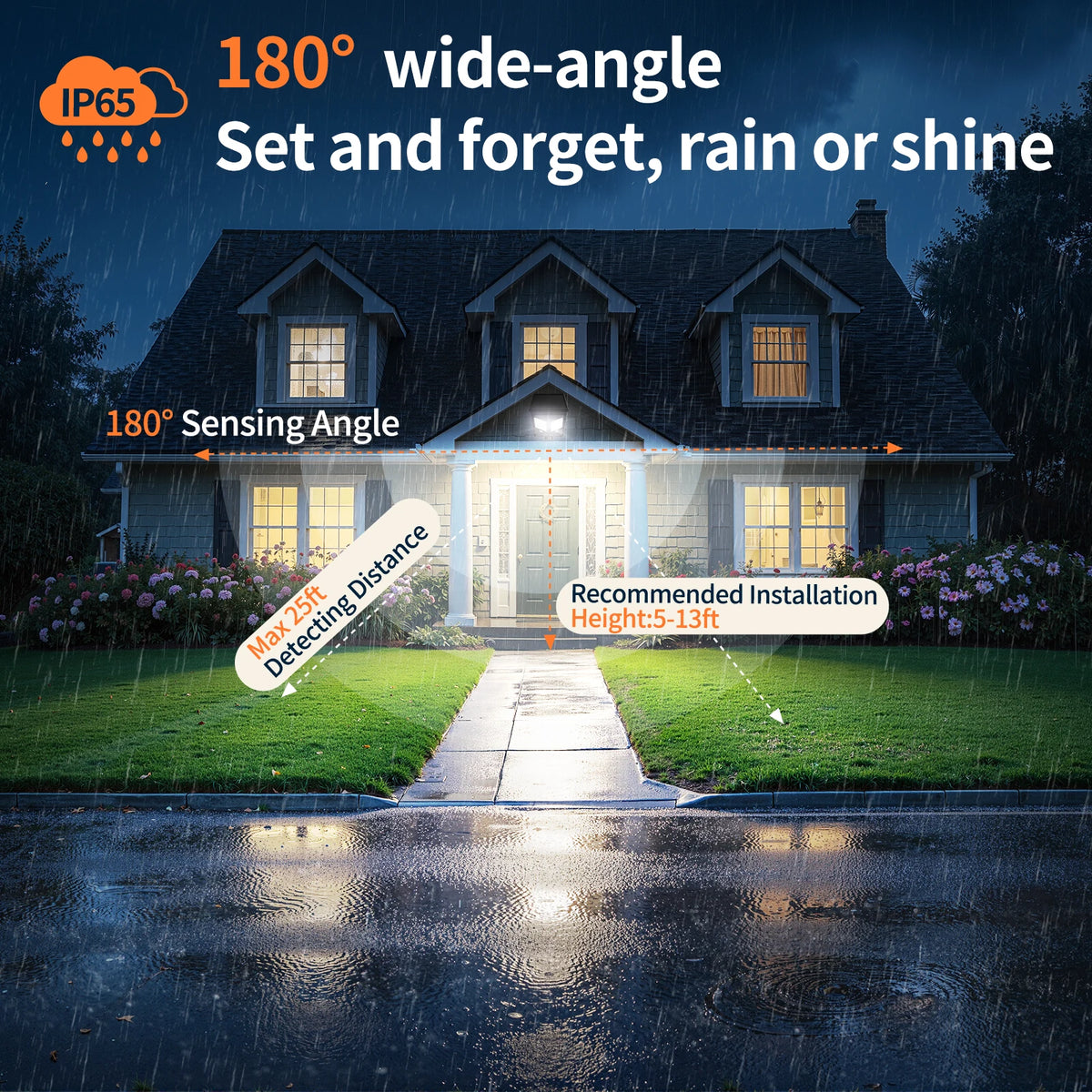 Intelamp Long Battery Life 4000mAh Outdoor Solar Flood Lights 240° Wide Security Street Light Two Motion Sensors For Garden Yard