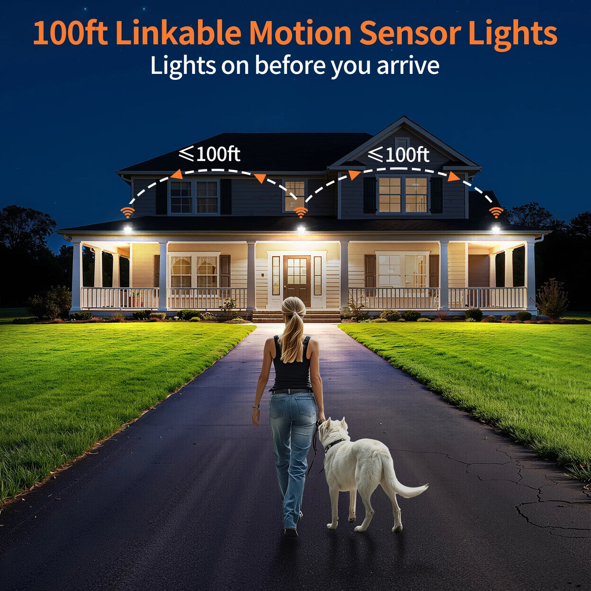 Intelamp Long Battery Life 4000mAh Outdoor Solar Flood Lights 240° Wide Security Street Light Two Motion Sensors For Garden Yard