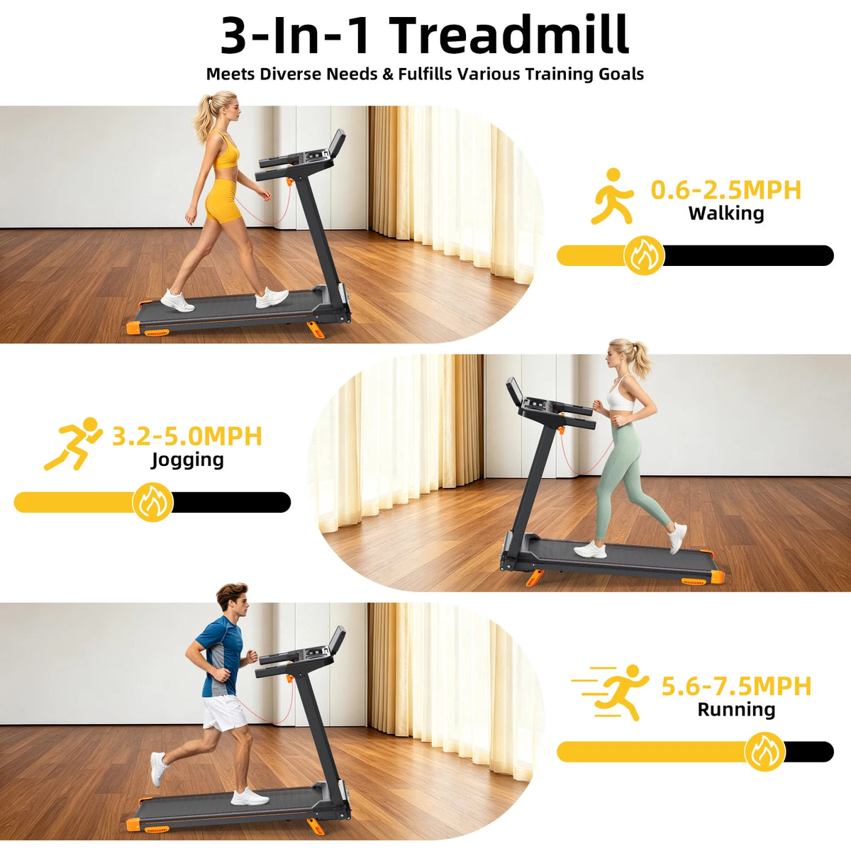 Quiet 3-in-1 Foldable Walking Pad Treadmill with 12% Incline for Home, 12 Preprogrammed HIIT Modes, Supports up to 300 LBS, Smart Treadmill Built with LED Display, Heart Rate Sensor, Bluetooth Speaker & App Connection