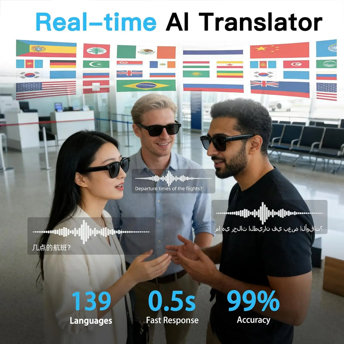 2026New POVSmart Glasses with 800W 4K HD Camera Wireless Audio Sunglasses Men Photos&Video AI Translation ChatGPT Glasses Women