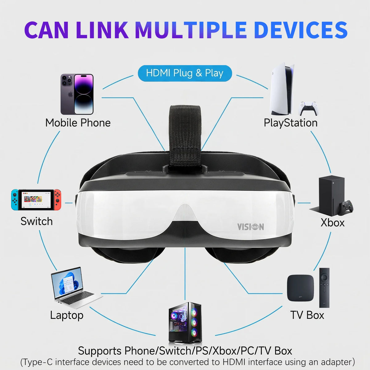 Portable Head Mounted Monitor 300 Inch 290g Ultra-Light Personal Theater 720P HDMI Wearable Display for Gaming & Movies