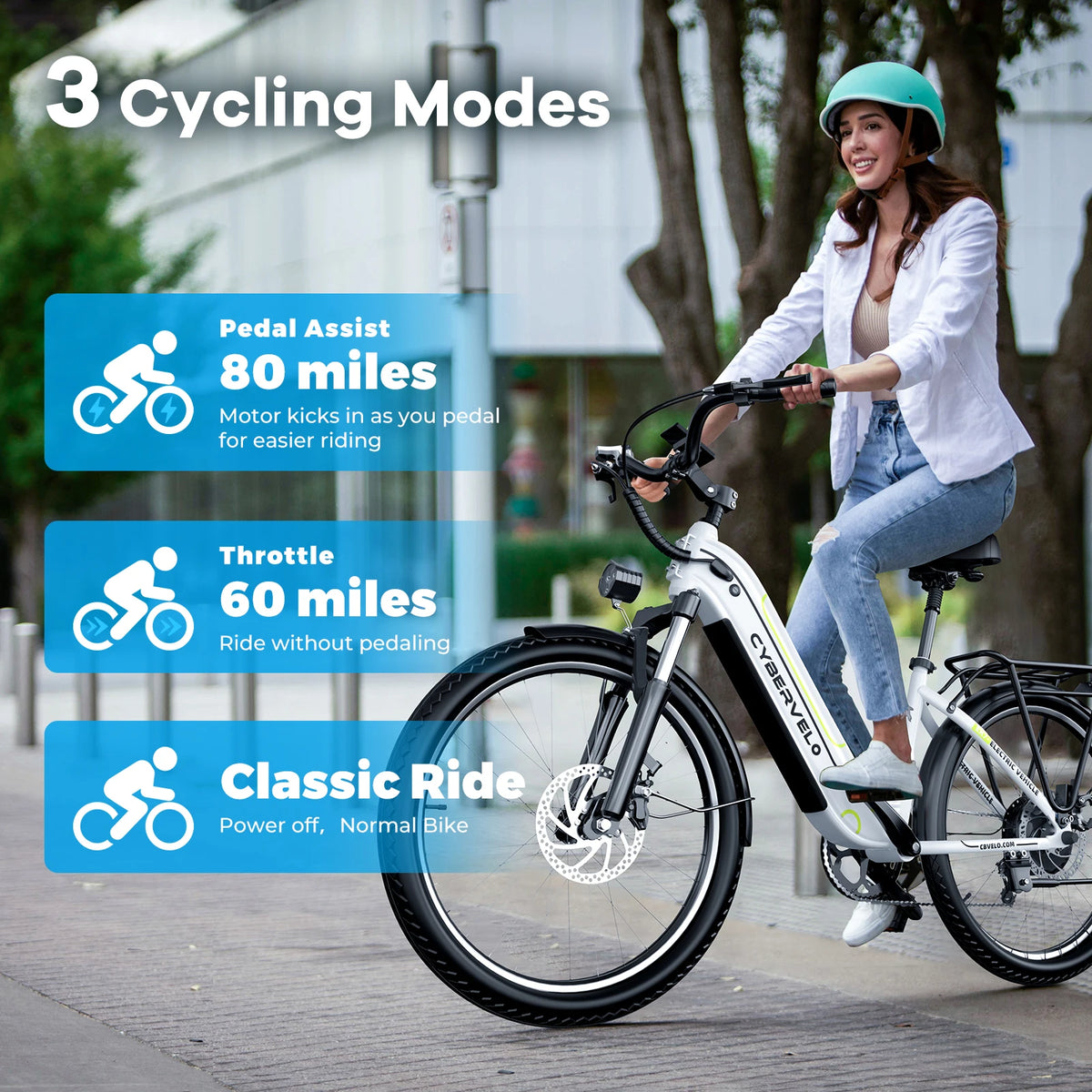 Cybervelo 26" Step-Thru Commuter, 500W Peak 48V 25Ah Detachable Battery, Long Range 7-Speed Shift Electric Bike for Adult EK7 EK10