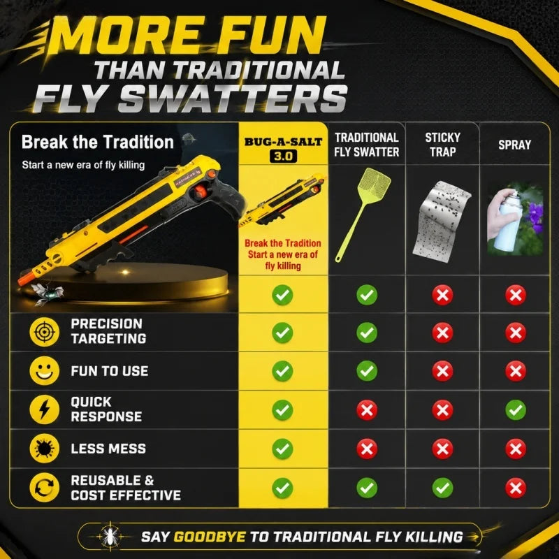 2026 Upgraded Bug A Salt Gun 3.0 Salt Shotgun Fly Mosquito Killer Adult Insect Toy Pest Control Salt Shooter New Model Powerful