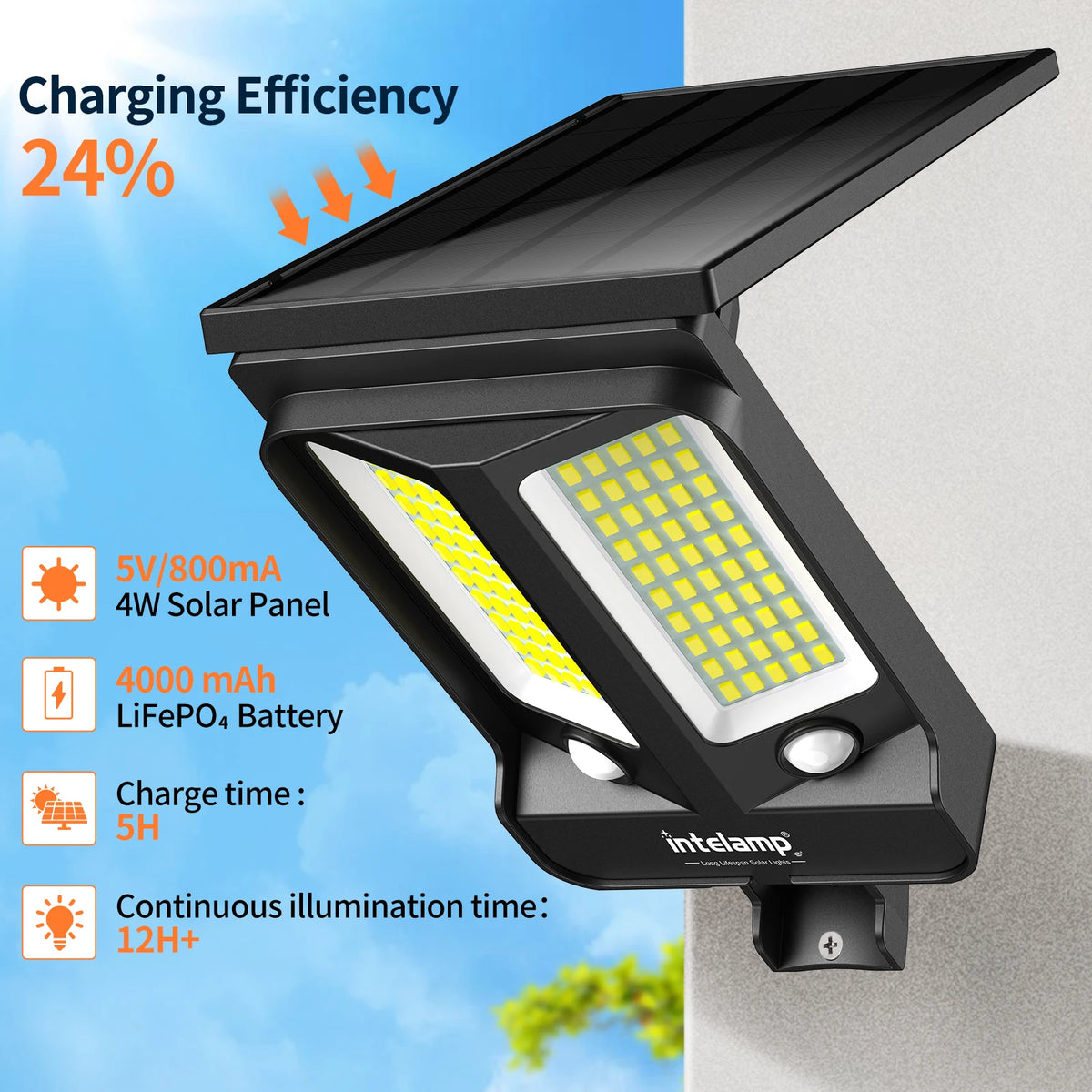 Intelamp Long Battery Life 4000mAh Outdoor Solar Flood Lights 240° Wide Security Street Light Two Motion Sensors For Garden Yard