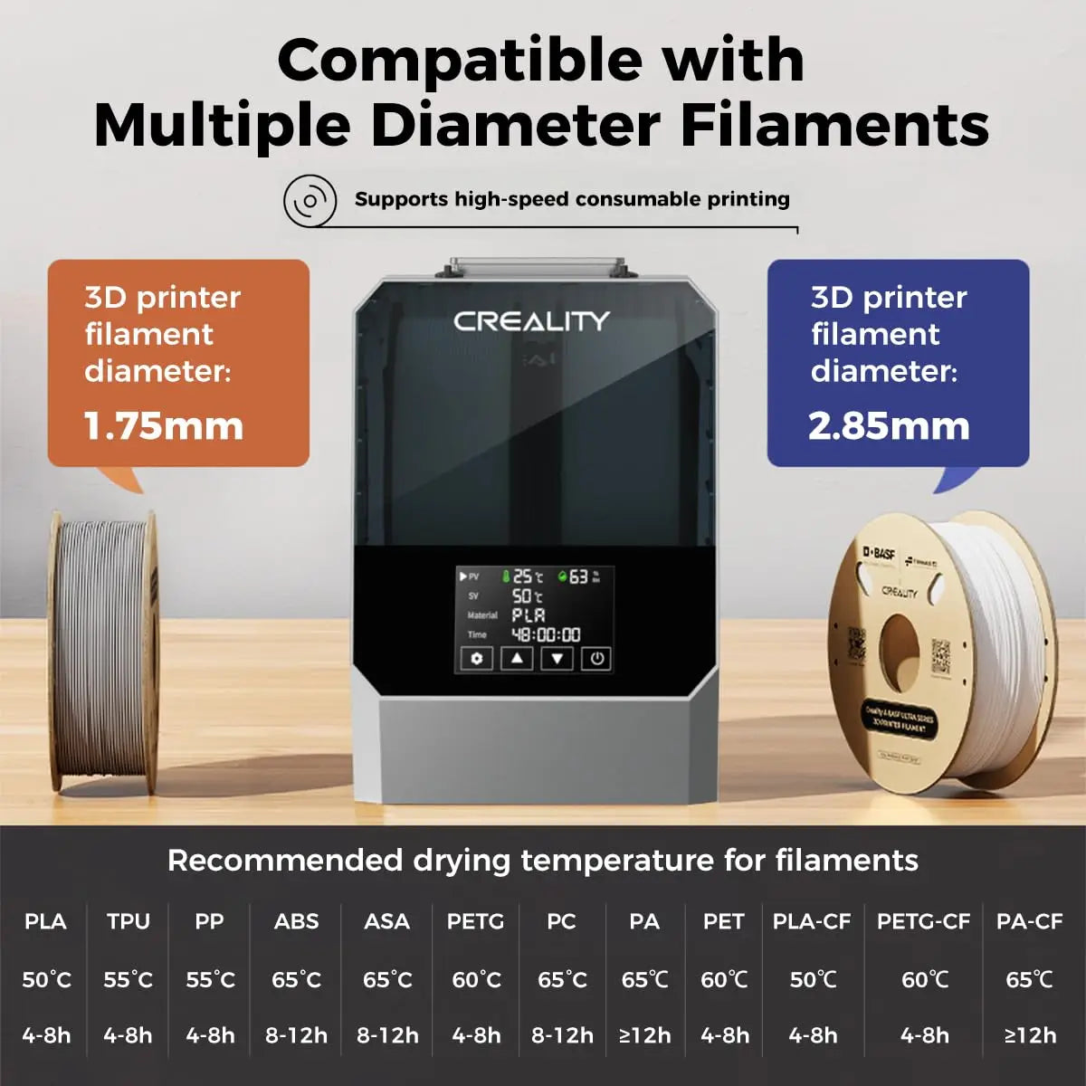 CREALITY Official Space Pi Filament Dryer 3D Printer Filament Box 360° PTC Fast Heating Fits 1.75/2.85mm PLA PETG ABS TPU PA