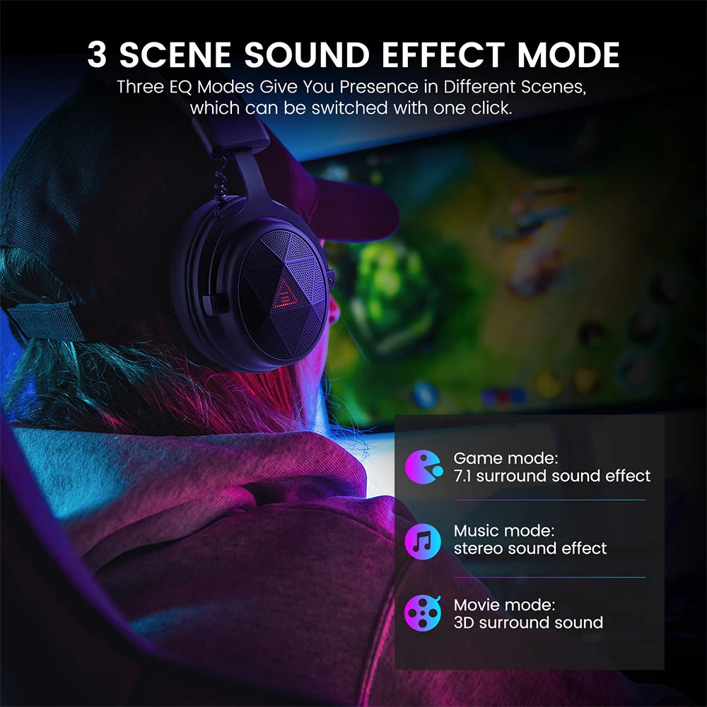 5.8GHz Wireless Headphones 7.1 Surround Sound Gaming Headset ENC Noise Cancelling Mic 15ms Low Latency 3 Mode Connection 50mm Drivers Immersive Audio Clear Voice Adjustable Mic for PC PS4 PS5 Xbox Switch