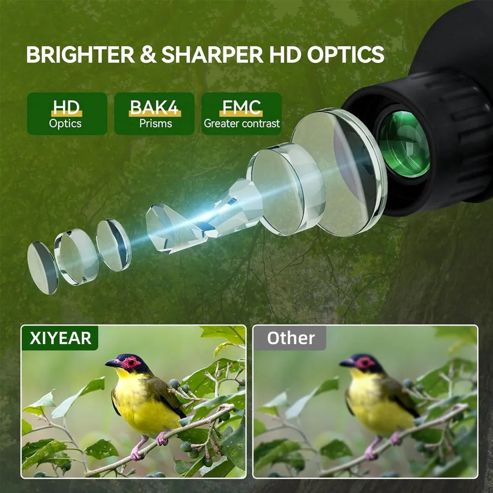 Binoculars 10X25 HD Mini Portable Telescope BAK4 FMC Coated Telescope Outdoor Bird Watching Hunting Travel Camping Ball Game